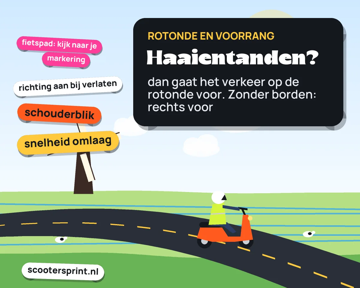 Infographic: op een rotonde met haaientanden heeft het verkeer op de rotonde voorrang, zonder borden geldt rechts voor