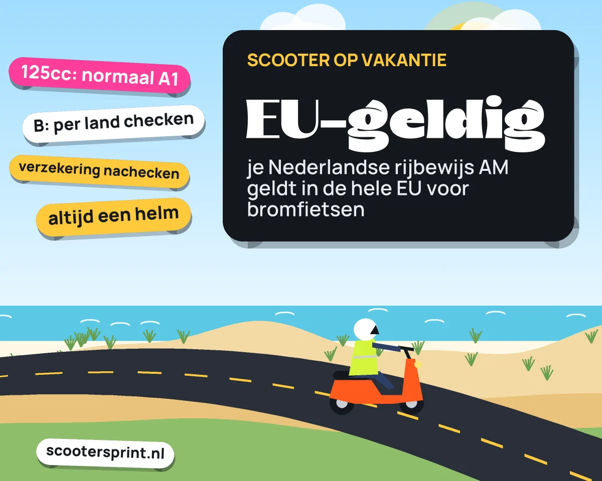 Infographic: je Nederlandse rijbewijs AM is in de hele EU geldig voor bromfietsen, voor 125cc heb je normaal A1 nodig