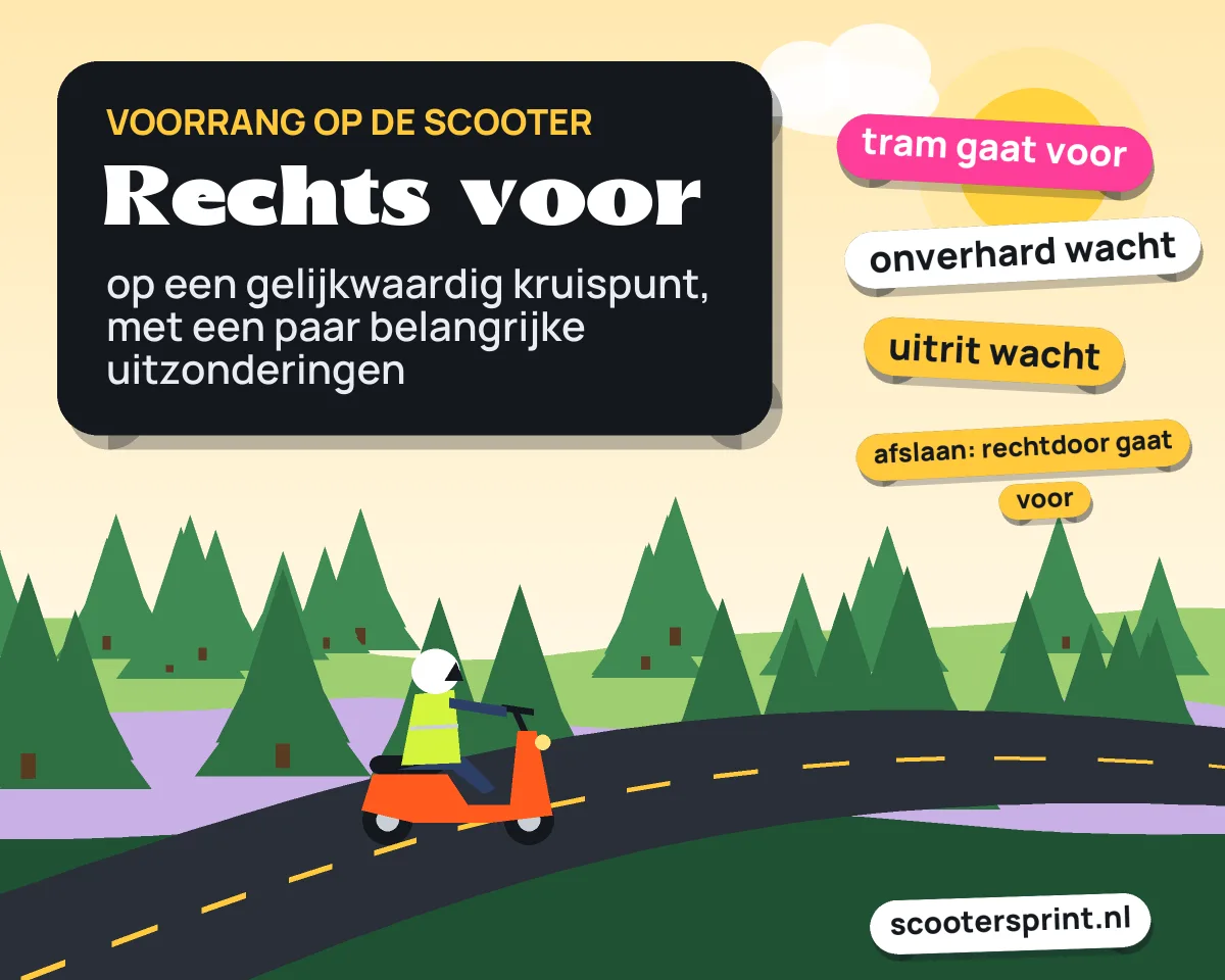 Infographic: voorrangsregels voor de scooter, rechts gaat voor met uitzonderingen voor trams, onverharde wegen en uitritten