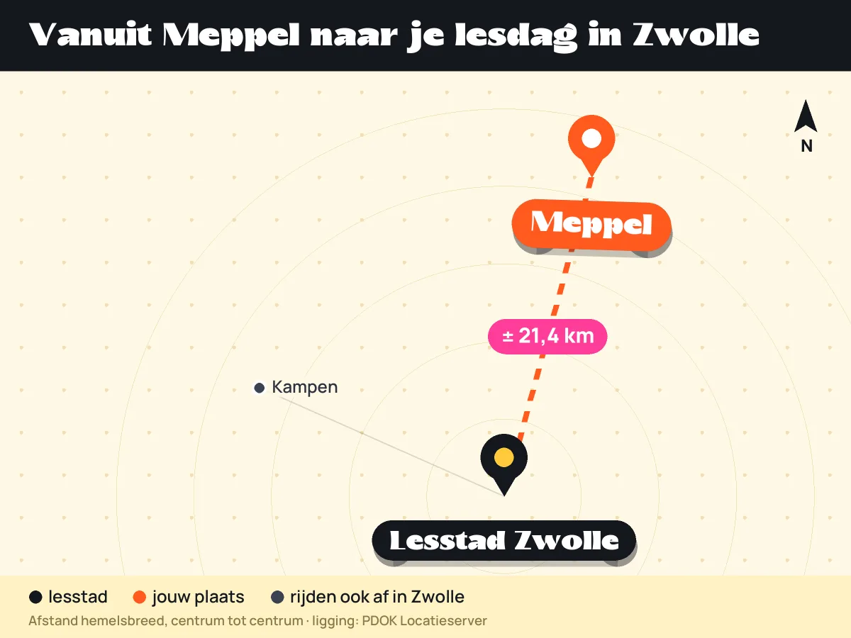 Kaart: ligging van Meppel ten opzichte van lesstad Zwolle en andere plaatsen die in Zwolle afrijden